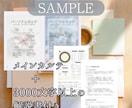 思考が変わる占いを提供｜無理せず前に進めます 思考と感情のズレを整え、心が自然に動き出すアドバイスPDF イメージ7