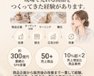 売れる理由を分析し、刺さるキャッチコピー作ります 商品企画の現役リーダーが競合・顧客から強みを言語化 イメージ6