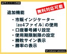 MT4サインツールを作成します オリジナルインジケーターをプロ目線でご提供 イメージ6