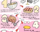 飲食店向け！ポップなメニューイラスト描きます 目を引くポップなフードイラスト制作します！ イメージ6
