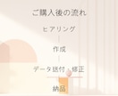 インスタグラムの画像作成いたします カフェアカウントなど雰囲気に合わせた画像作成お任せください！ イメージ2