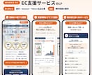 先着5名様限定！成果を意識したLPを作ります 構成案→初稿→修正3回で、広告・営業に使えるLPをお届け！ イメージ2