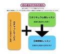 完全初心者でも1日でオリジナル曲を作れます 1日中付き添いでDTMでオリジナル曲を作れるようになります！ イメージ3