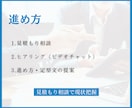 高額コンサルの不安や迷いに本音で寄り添います 高額コンサル迷子をビデオチャットで脱出へ導きます イメージ4