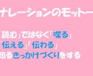 うつ治療中ナレーターがしっとりボイスギフト贈ります テレワーク・リモートワーク/新生活/生活の変化/目覚まし時計 イメージ8