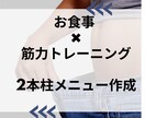 あなたに合ったベストなメニュー作成します 楽しく、がっつり、本気で、ゆるく。ご要望にお応えいたします♪ イメージ2