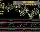 UP版バイナリーオプション・FX ツール販売します 信用と実績、最後の砦！負け続けの方はお試しください！副業に！ イメージ3