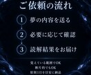 夢の核を読み解き言語化します 夢占いではなく、夢の核を読む鑑定 イメージ4
