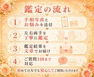 24h納品＊手相から結婚運・幸せな家庭を鑑定します 結婚傾向を読み解き、幸せな家庭を築くヒントをお伝えします イメージ5