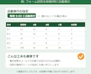 スプレッドシート転記・集計をGASで自動化します フォーム集計・自動通知・シート連携を丸ごとおまかせ イメージ3