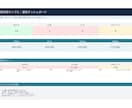 面倒なExcel・表作業を使いやすく整えます 名簿・集計・会費・大会運営｜文章だけで相談OK イメージ2