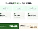 リポジトリのAI肥大とコストを診断します AIに読ませすぎて重い・高い開発環境。問題を整理します イメージ4