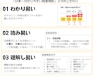 日本一わかりやすい就業規則を作成します 解りやすい表現、読みやすさ、理解しやすさにこだわった就業規則 イメージ3