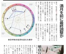あなただけのホロスコープ新聞を書きます 一面スクープ！？あなたを徹底解説します イメージ2