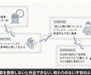 正露丸15錠の僕が翌日手放した！玄米乳酸菌講座ます 毎日１５錠飲んでいた薬を卒業！一番失敗しない黄金レシピを伝授 イメージ5