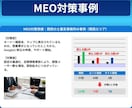 MEO対策を丸投げ｜口コミと検索で来店を増やします Googleビジネスプロフィール｜公式認定3資格｜実績掲載有 イメージ4