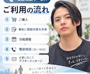 現役シンパパが離婚で悩んでいる方の相談を受けます 離婚を経験したシンパパがリアルな経験をもとにお話を聞きます イメージ3