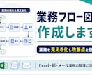 業務フロー図を作成します 業務の流れを見える化し改善点を整理します イメージ1