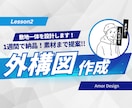 1万円台！？後悔しないマイホーム外構図提案します この価格でここまで！？満足保証の外構提案！ イメージ1