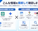 AIO・LLMO対策前の現状を横断診断します AI検索対策の前に、まず今直すべき場所を整理します イメージ3