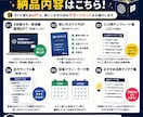 毎回迷うX投稿ネタと発信軸を整理します 投稿に迷う時間を減らし、発信の方向性を整える イメージ9