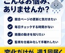 競合サイトの監視を代行し週次で届けます 指定したURLを週1回巡回し、変化点だけPDFで届けます イメージ3