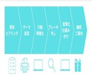 理想の未来へ進めるよう背中を押し目標実現に導きます あなたの中の答えを丁寧に引き出し理想の未来を一緒に描く イメージ3