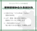 Excel VBA で業務自動化・効率化します 手作業ミスを徹底解消｜マクロ開発から改修まで対応します イメージ3