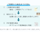 簡単に弾ける！初心者向けピアノアレンジ楽譜作ります 憧れの曲を“弾ける形”にやさしくアレンジします♪ イメージ5