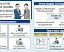 銀行融資獲得のための事業計画書作成代行します 経験豊富な公認会計士が皆様のビジネスを全力サポート！ イメージ2