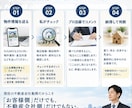 不動産購入相談｜プロがその物件買うべきか診断します 良い点だけでなくリスクも説明。購入前のセカンドオピニオンです イメージ3