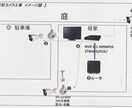 電話・通信・LAN・Wifi・ネット相談受けます 個人の方も法人の方もお気軽に通信分野の事なら！ イメージ10