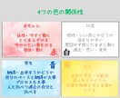 あなたの誕生日から魂の喜ぶ事、したい事が分かります マヤ暦であなたの才能が開花❣800人以上鑑定暦あり❣ イメージ5