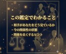 職場であなたはどう評価されてる？相手の本音占います 上司・同僚などからの印象や人間関係改善のヒントを読み解きます イメージ3
