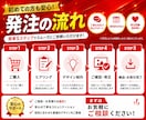 YouTubeサムネイル・バナーなんでも作ります CTRを意識したデザイン！1枚1,000円～「修正無料」 イメージ2