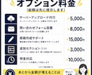 お店のホームページを1ページ完結で制作しますます ホームページが30,000円|1ページ完結だから安い イメージ7