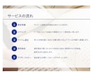 メンズ：あなた専用に洗練された大人の装い提案します 大人の似合うファッションを再構築。清潔感の先にある洗練を。 イメージ4