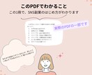 ゆるっと副業始めてみます 初心者でもスマホで副業始めます！ イメージ2
