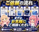 2chスレ風・反応集・解説・茶番動画を編集します 5ch対応・15分同額・丸投げOK・最短納品1時間相談可 イメージ8