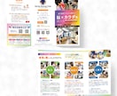 新規出品の為【先着10名様限定】低価格で提供します 修正無制限！短納期！制作歴18年のプロが制作いたします！ イメージ7