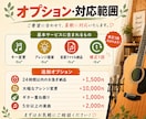 歌ってみた用の生アコギ伴奏を制作します キー変更OK！あなたの歌に寄り添う温かいアコギ伴奏をお届け イメージ5