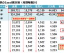 家計簿Excelでのグラフの作成のしかた教えます 当方提供の家計簿Excel限定(メッセにて提供致します) イメージ1