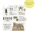 旅やグルメの思い出を雑誌風イラストにします ゆるい手描きタッチでまとめます イメージ8