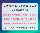 マヤ暦鑑定！夫婦関係のお悩みのアドバイスします すれ違い・不仲　より良い夫婦関係を築くには？ イメージ2