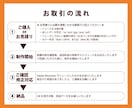 画像を丁寧・キレイにトレースしデータ化します まずはお気軽にご相談ください！ イメージ4