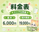 業務効率化用のカスタムGPTを作成します 業務専用GPT1体/設計書PDF同梱/事前テストログ付 イメージ5