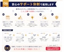 結婚相談所専門Instagram運用承ります 【1社限定】結婚相談所様に特化した運用をご提供します イメージ6
