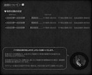 個性と世界観が溢れる!ダークなアニメMV作成します モノクロ制作で独創性がある、怖くて少し可愛い癖になるMVを! イメージ6