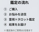 女性限定｜仕事・転職の悩みを霊視で占います 頑張り過ぎた心に、霊視とカードが答えを届けます イメージ5