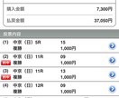 南関・中央競馬でのサイン馬やヤリの見分け方教えます 有馬も的中！競馬で万馬券や穴馬を当ててもっと楽しみたい方へ！ イメージ3